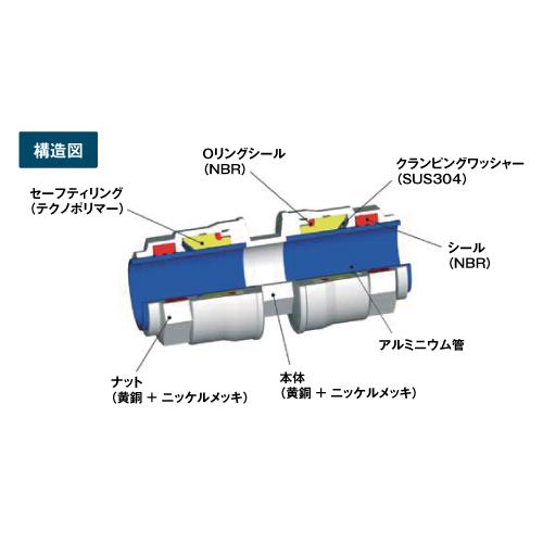 メールチューブボールバルブ