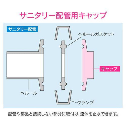 ブラインドヘルール 2S 止水 ヘルール継手
