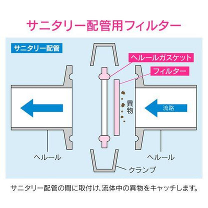 ヘルールストレーナー 1.5S 100メッシュ ヘルール継手