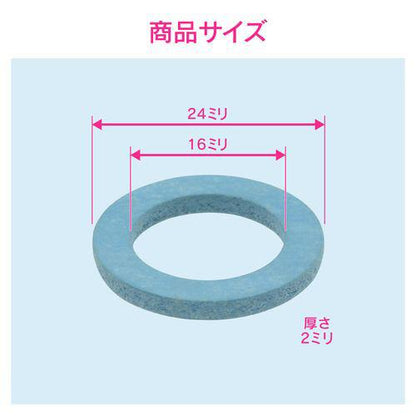 防食用パッキン ノンアスベスト 呼20用