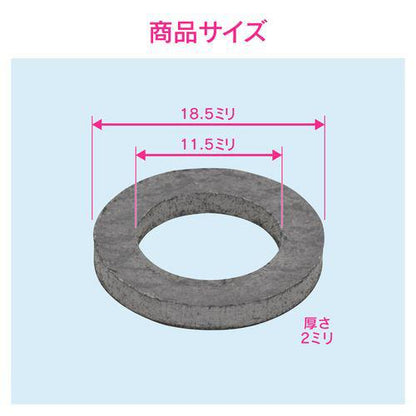 高温用パッキン ノンアスベスト 呼13用