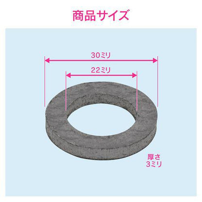 高温用パッキン ノンアスベスト 呼25用