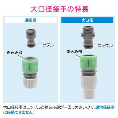 大口径ネジニップル 呼20 (内ネジ G3/4) ワンタッチ接続用 ワンタッチ接続用