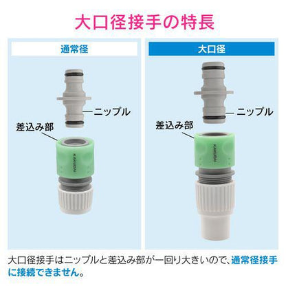 大口径ニップル ホース延長用 ワンタッチ接続用