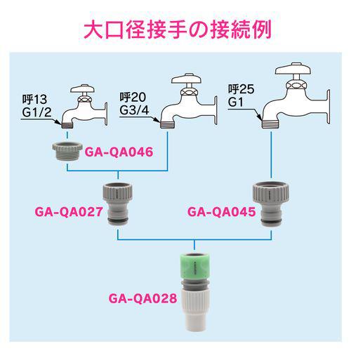 ブッシング G1/2×G3/4 変換アダプター