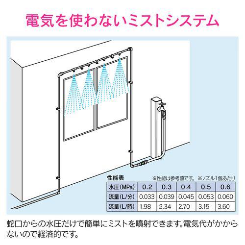 噴霧ノズルセット 常圧式 ミスト