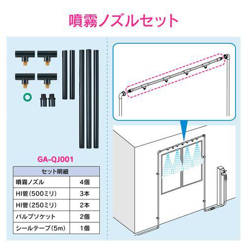 噴霧ノズル 呼16 ソケット