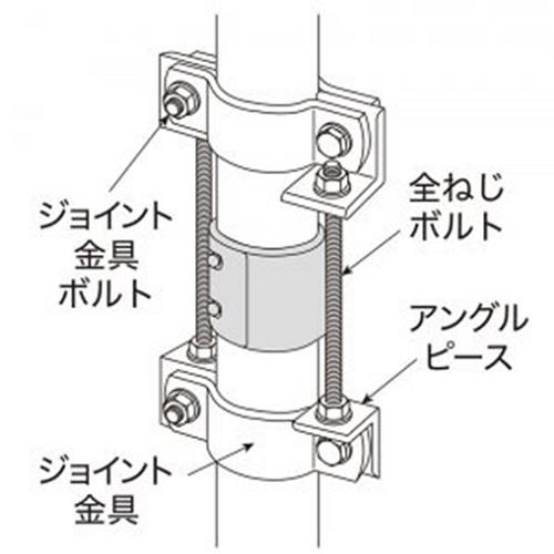 抜け止めくん
