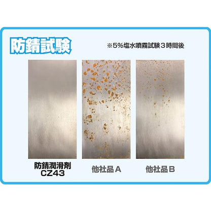 Linda 防錆潤滑剤CZ43 420ml