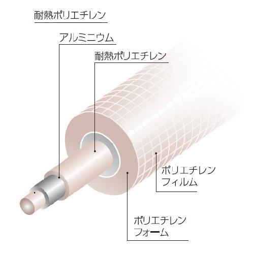 マルチ1保温材付パイプ