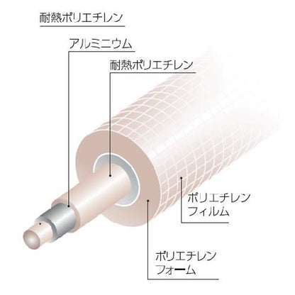 マルチ1保温材付パイプ
