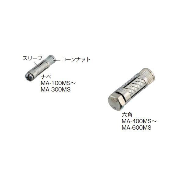 ASプラグ ＜MA-MS＞