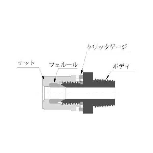 FIT-ONE MCT メイルコネクタスルー ミリ ＜MCT-M＞