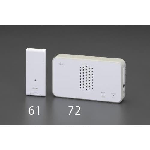 ［EA864BB-71、-82、-83用］ 受信器
