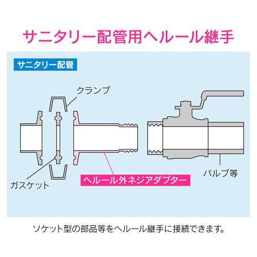 ヘルール外ネジアダプター