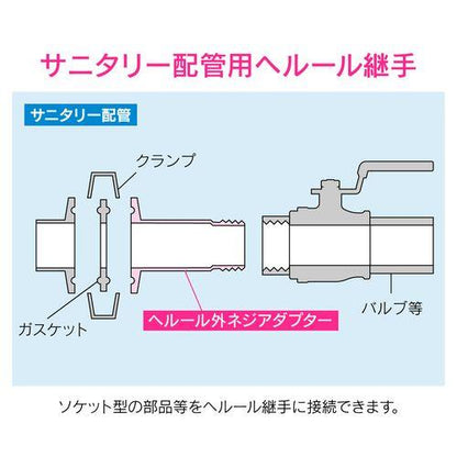 ヘルール外ネジアダプター
