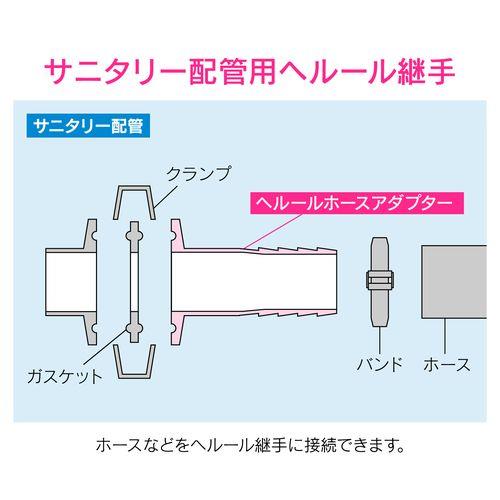 ヘルールホースアダプター