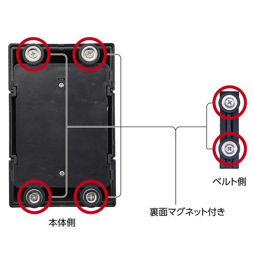 ベルトパーテーション(壁面設置マグネットタイプ) KABM-5Y ベルト:黄/5m 受け金具付
