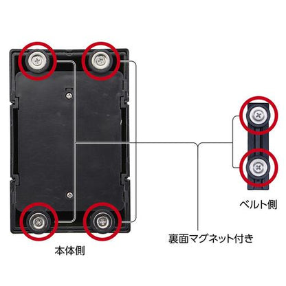 ベルトパーテーション(壁面設置マグネットタイプ) KABM-5Y ベルト:黄/5m 受け金具付