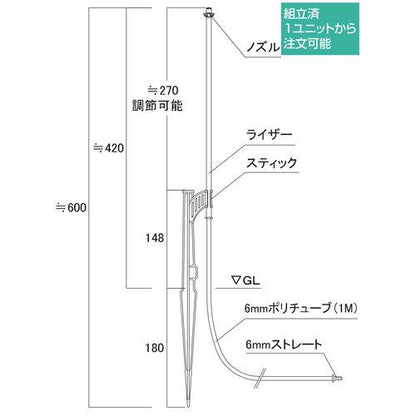 180°ジェットスプレーユニット