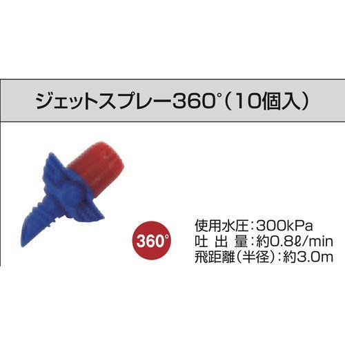 ジェットスプレー360°