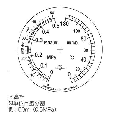 水高計 S形