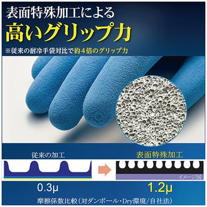 耐冷手袋