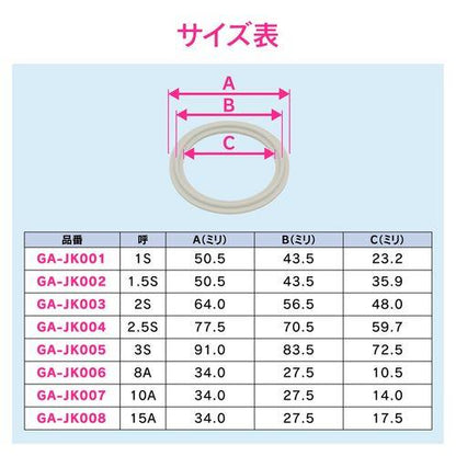ヘルールガスケット 1S B型 シリコン
