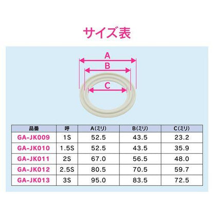 ヘルールガスケット 1S A型 シリコン