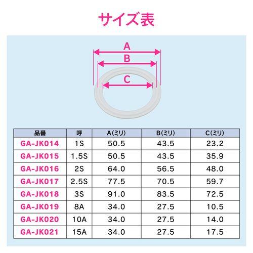 ヘルールガスケット 1S B型 PTFE