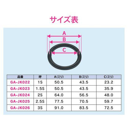 ヘルールガスケット 1S B型 EPDM