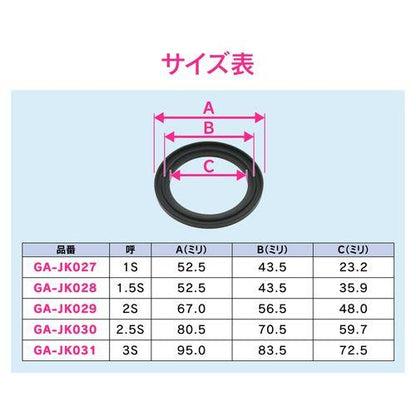 ヘルールガスケット 1S A型 EPDM