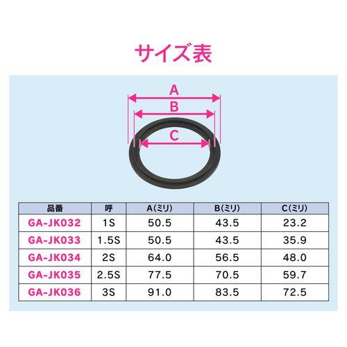 ヘルールガスケット 1S B型 NBR