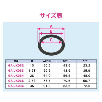 ヘルールガスケット 1S B型 NBR