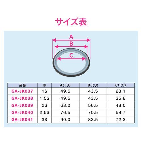 ヘルールガスケット 1S B型 PTFE/EPDM