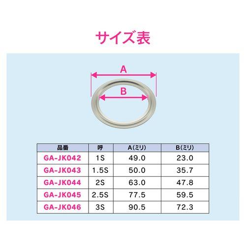 ヘルールガスケット 1S ステンレス SUS316L