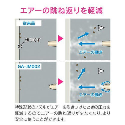 エアブローガン