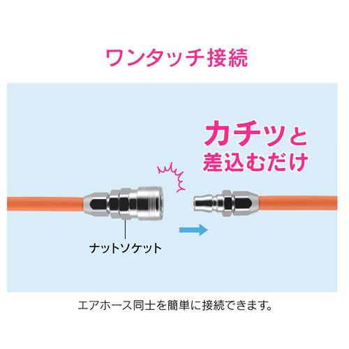 ナットプラグ