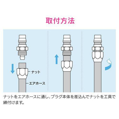 ナットプラグ