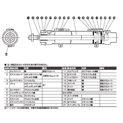 タイトシリンダ CMK2基本(片ロッド)ベース ＜CMK2-LB-40＞
