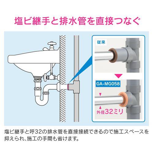 防臭ゴム