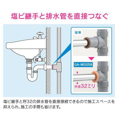 防臭ゴム