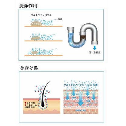 ウルトラナノバブル WHOLE IN ONE(止水栓メーター20mm用)