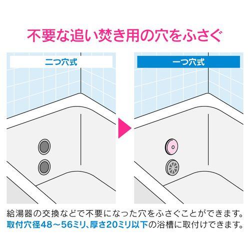 バス用ビス止めプラグ