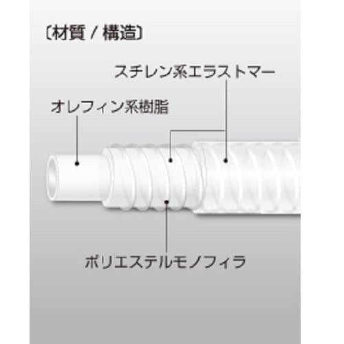 KYコイル ＜E-KYC＞