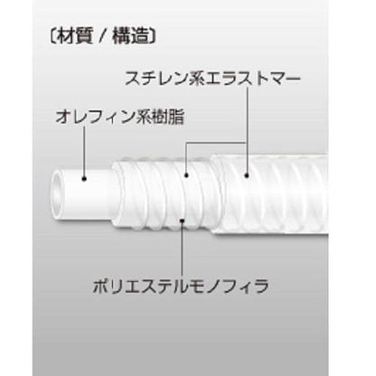 KYコイル ＜E-KYC＞