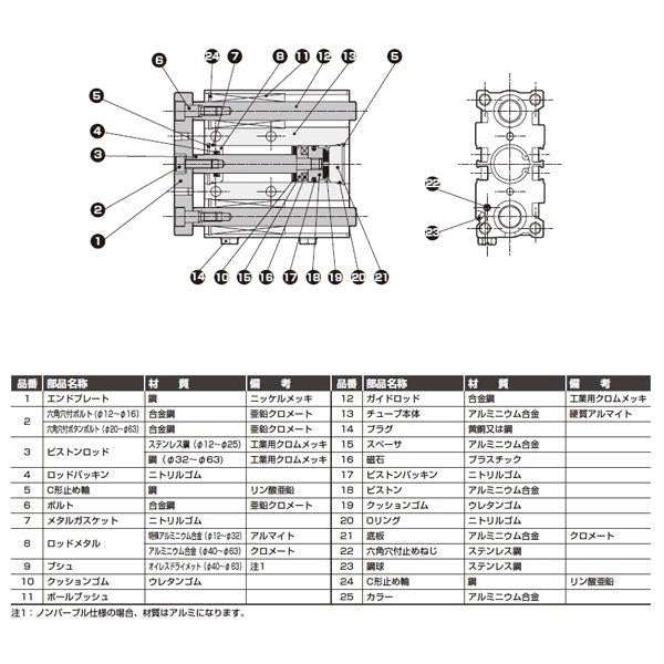 ガイド付シリンダ ころがり軸受 ＜STG-B-12-1＞