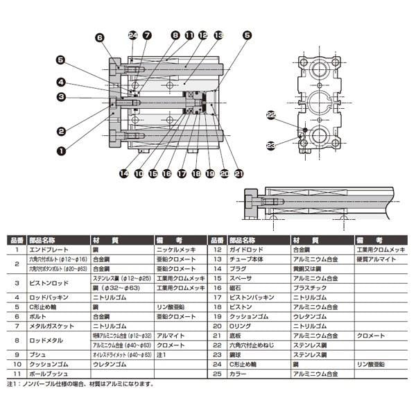 ガイド付シリンダ ころがり軸受 ＜STG-B-12-5＞