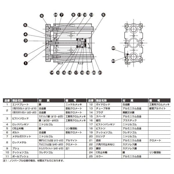 ガイド付シリンダ ころがり軸受 ＜STG-B-16-2＞