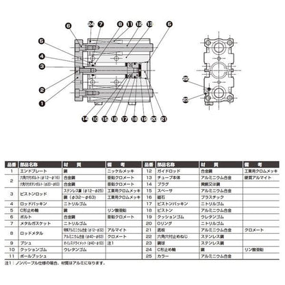 ガイド付シリンダ ころがり軸受 ＜STG-B-16-3＞